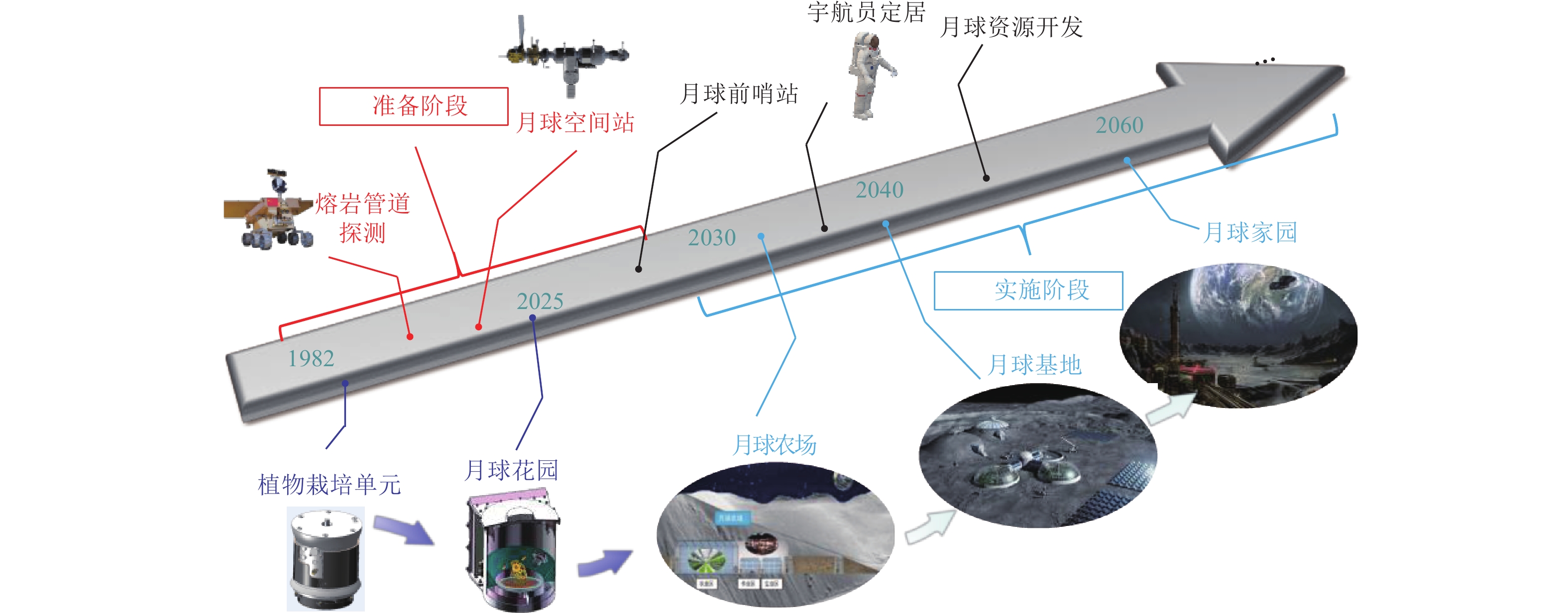 废水处理技术的优缺点