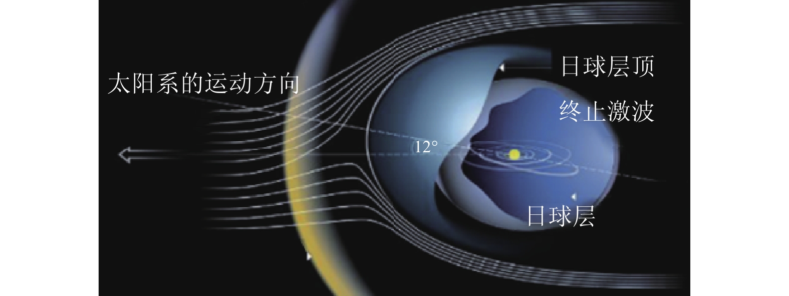 神经网络轻量化剪枝框架